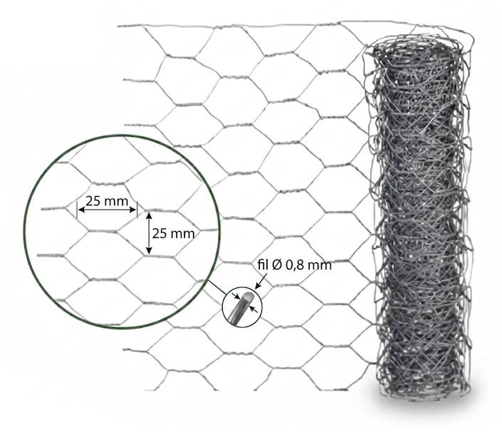 Grillage triple torsion